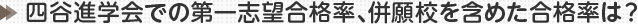 四谷進学会での第一志望校合格率、併願校を含めた合格率は？