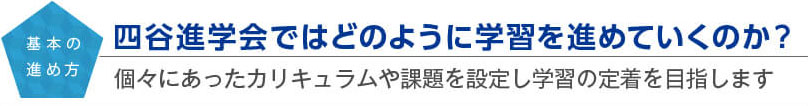 基本の進め方：四谷進学会ではどのように学習を進めていくのか？個々に合ったカリキュラムや課題を設定し学習の定着を目指します