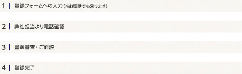 1.登録フォームへの入力（※お電話でも承ります）2.弊社担当より電話確認　3.書類審査・ご面談　4.登録完了