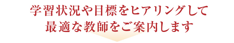 学習状況や目標をヒアリングして最適な教師をご案内します